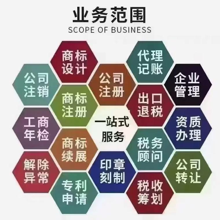 河池代理记账
